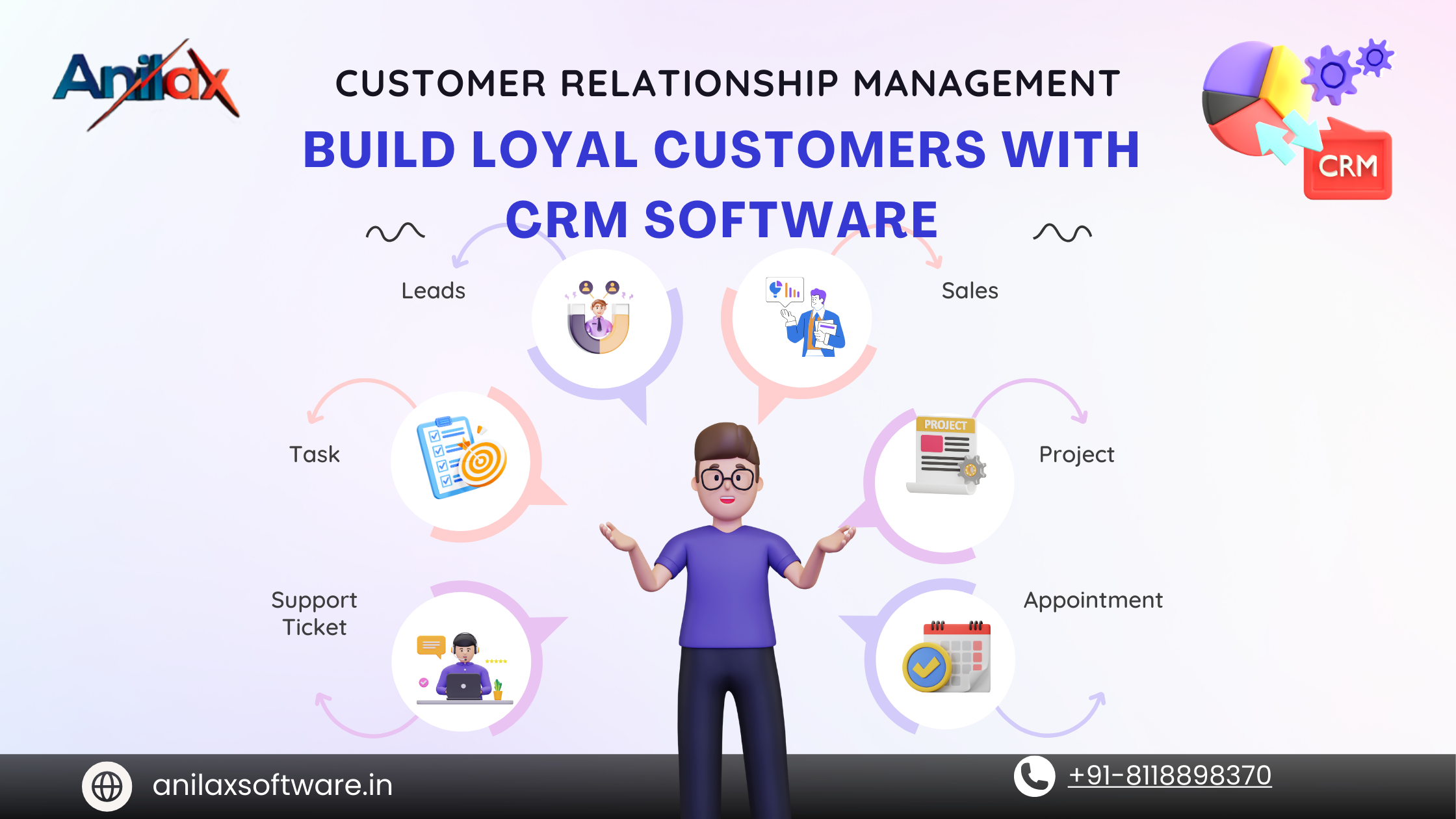 customer relationship management Build loyal customer with CRM software.